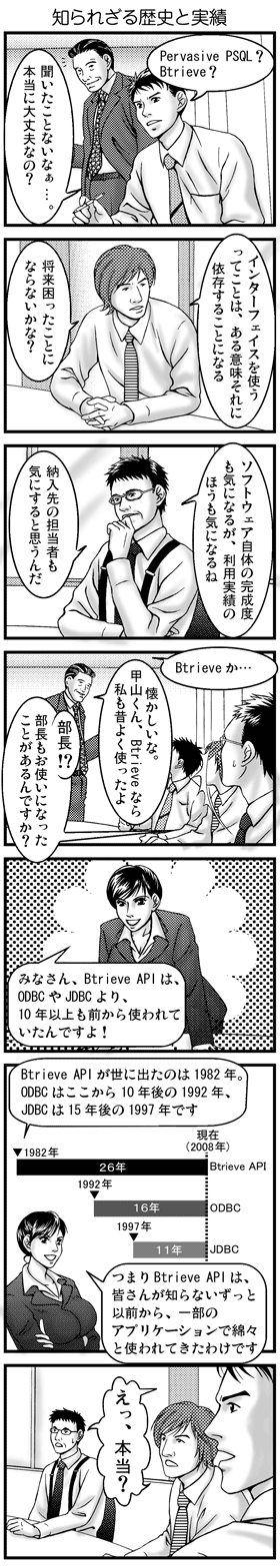 第2話　知られざる歴史と実績