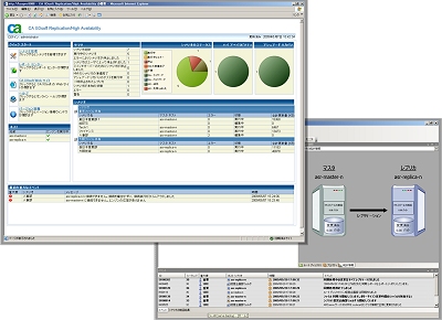 直感的で分かりやすい画面を継承しつつ強化したGUI