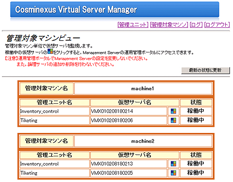 図3　各仮想サーバが、どの物理サーバで動作しているかを一目で確認できるCosminexusマネージャの管理画面