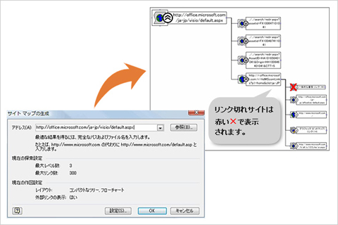 図3
