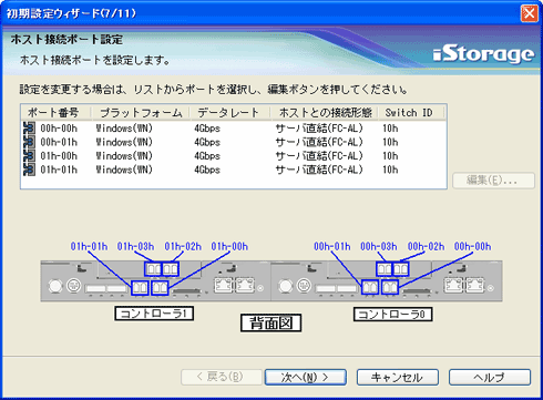 初期設定ウィザードの画面