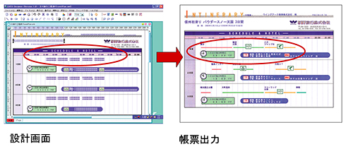 画面2　帳票のダイナミック表示