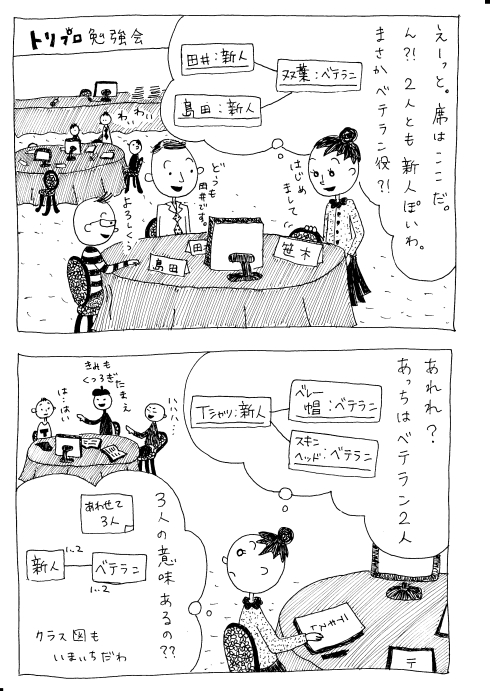 3、4コマ目