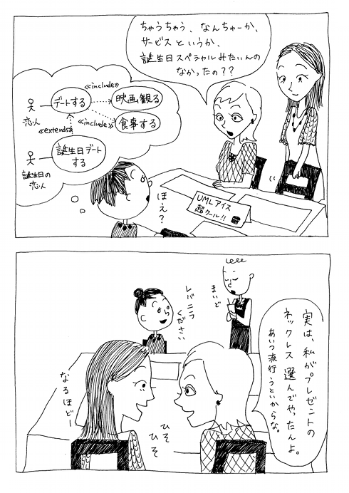 1、2コマ目
