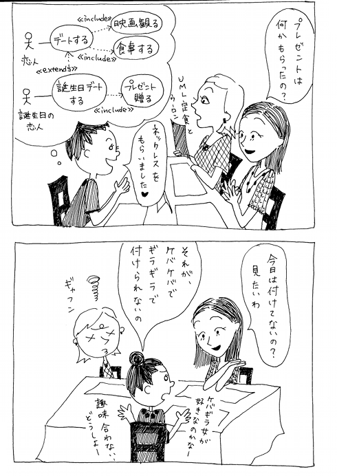 1、2コマ目