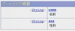 フィールドの概要