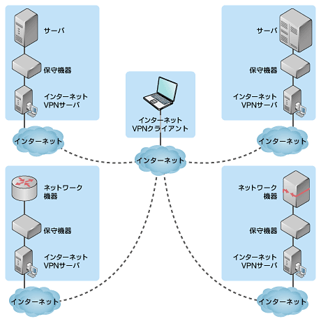 図4