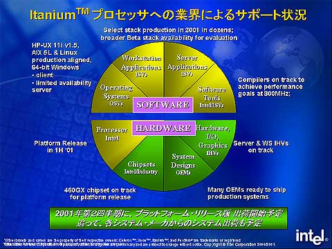 大きな図へ