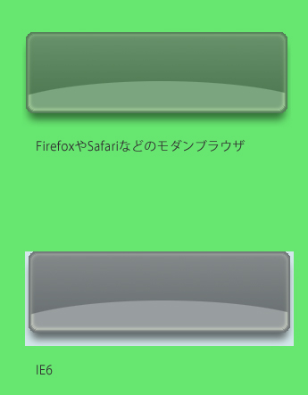 図　IE6とSafariの比較