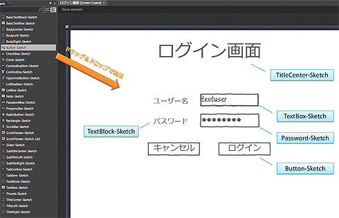 図14　［アートボード］上にスケッチスタイルを追加してログイン画面を作成する