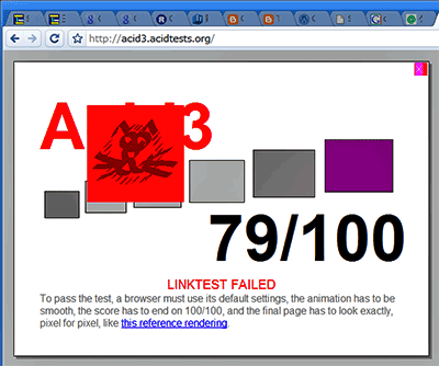図19　Acid 3テストは79／100