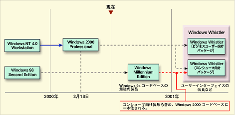 クリックすると図が拡大表示されます