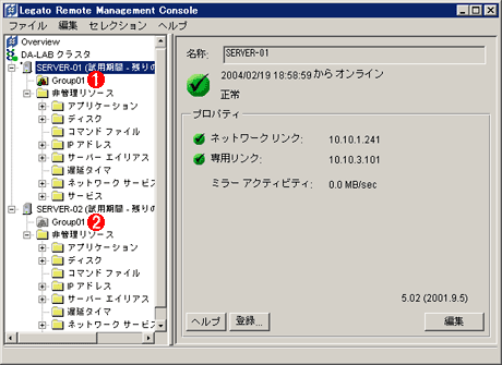 グループの作成