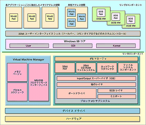 クリックすると図が拡大表示されます。