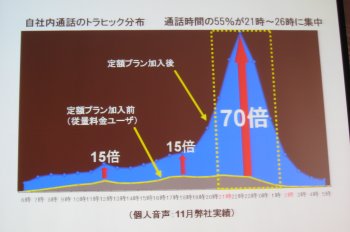 willcom09.jpg