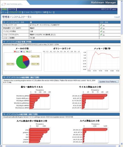 sendmail01.jpg