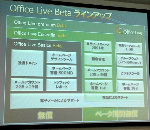 officelive02.jpg