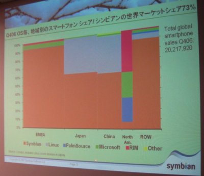 symbian02.jpg