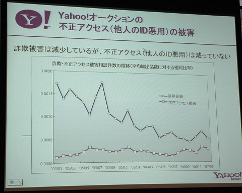 yahoo01.jpg