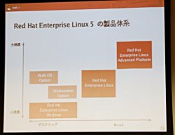 redhat01.jpg