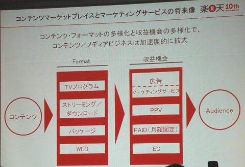 rakuten03.jpg