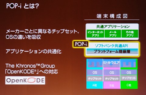 softbank06.jpg
