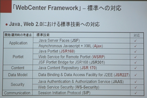 webcenter02.jpg