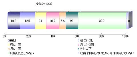 rakuten01.gif