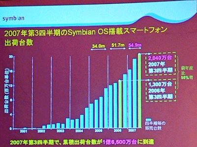symbian01.jpg