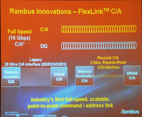 rambus02.jpg