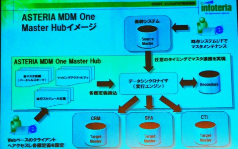 mdm02.jpg