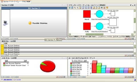 arcsight01.jpg