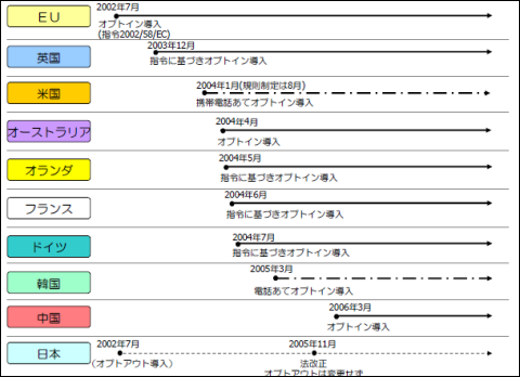spam01.png