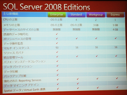 sqlserver02.jpg