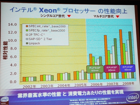 intel01.jpg