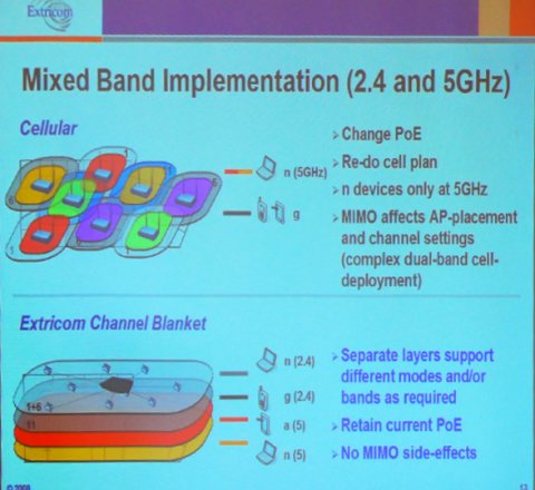 extricom04.jpg