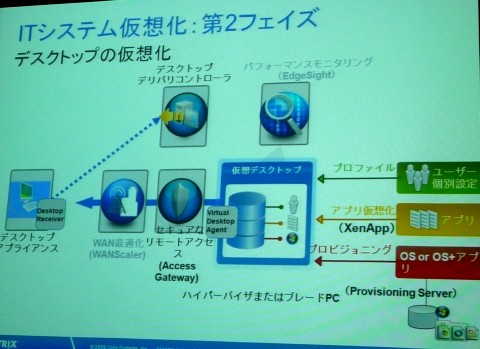 citrix02.jpg