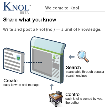knol.png
