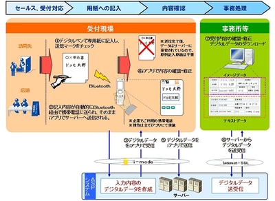 mobilepen01.jpg