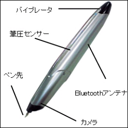 mobilepen02.jpg