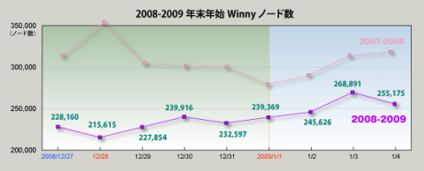 winny01.png