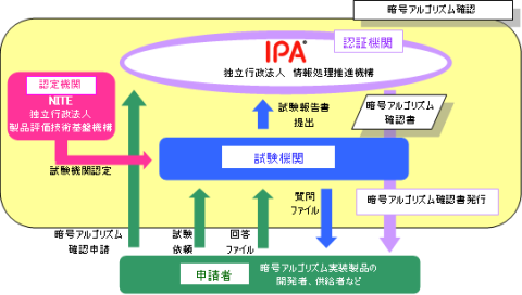 ipa01.png