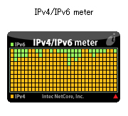 v6meter01.jpg