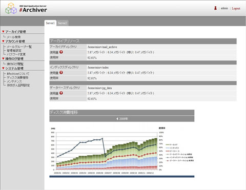 HDE Mail Application Server #Archiver