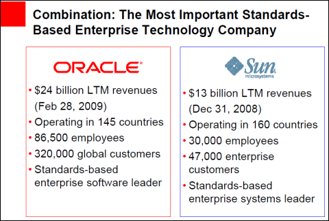 oracle03.png