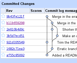 googlecode01.png