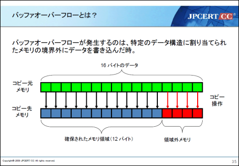 jpcert01.png