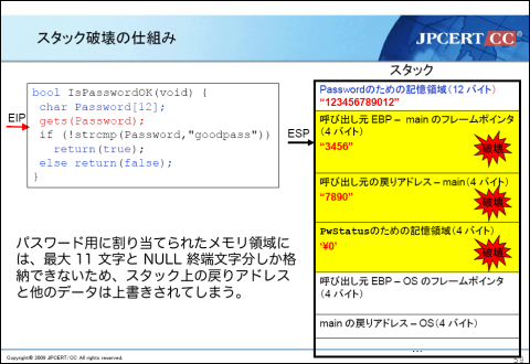 jpcert03.png