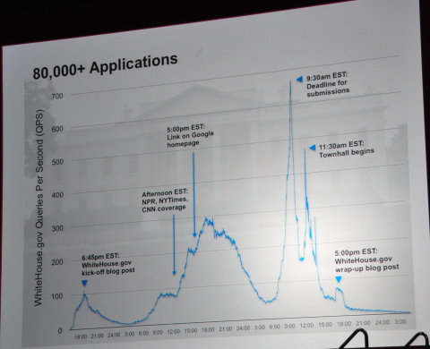 keynote05.jpg