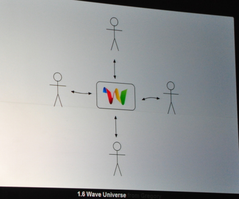 wavmodel.jpg